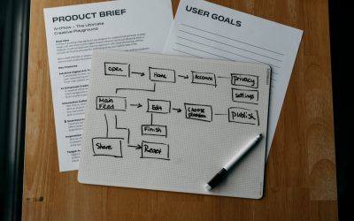 의지력은 이제 그만! 시스템으로 목표 달성하는 스마트한 방법 🚀