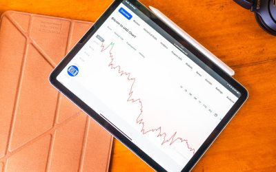 CPI를 활용한 매매 전략: 인플레이션 시대, 기회를 잡는 법 📈