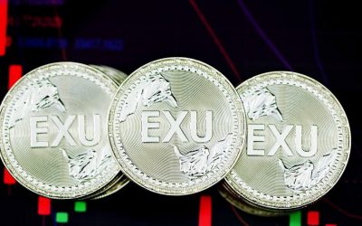 FX 스캘핑, 초단타 매매로 수익 창출하는 비법 공개!