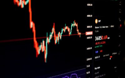 소비자물가지수(CPI)를 활용한 현명한 매매 전략: 인플레이션 시대의 투자 가이드 📈