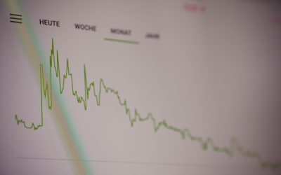 변동성 속 기회를 잡다: 2026년 최신 스윙 트레이딩 전략 가이드 📈