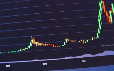 초단기 수익의 정수: 5분봉 이동평균선과 거래량 활용 스캘핑 완벽 가이드